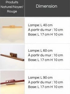 applique murale salle de bain tableau